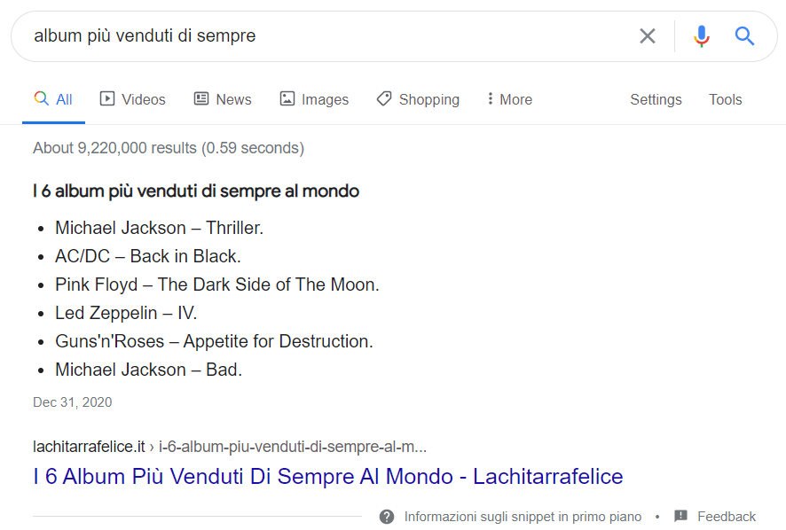 Featured Snippet Lista Album più venduti di sempre