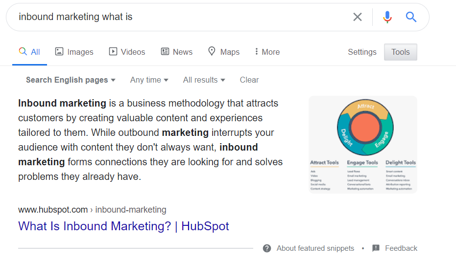 Featured Snippet Testo: what is inbound marketing