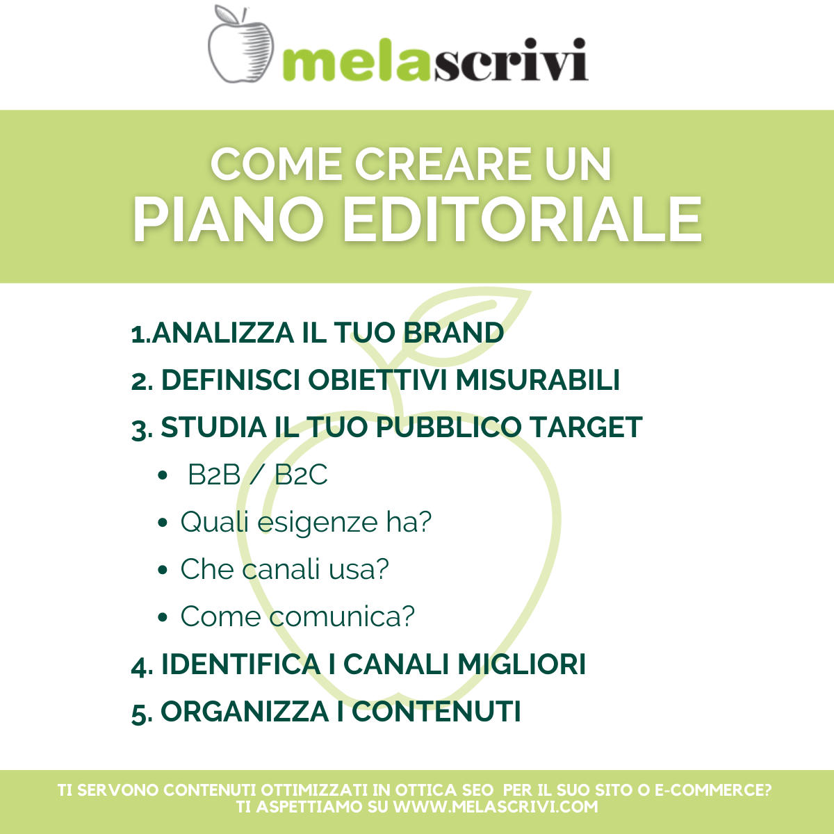 Checklist di Melascrivi con gli step per creare un PED