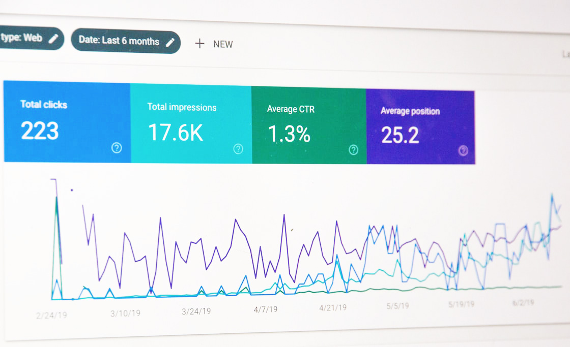 Una schermata di un tool di analisi che mostra le performance di una pagina web in termini di traffico